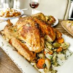 20 Dallas Restaurants to Dine at on Thanksgiving Day